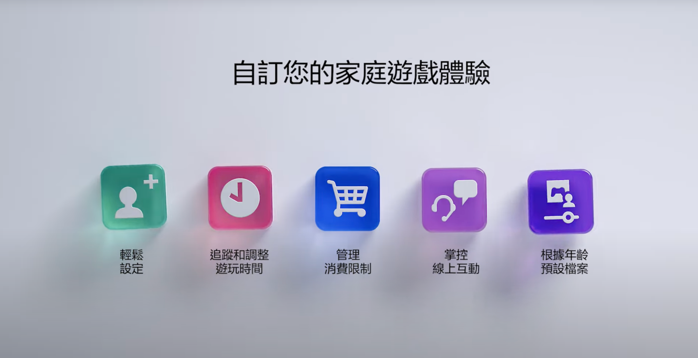 家長全面監控！Sony 推 PlayStation Family App：隱私保護、內容篩選、遊玩時間與消費限制 健康框架下享受遊戲樂趣