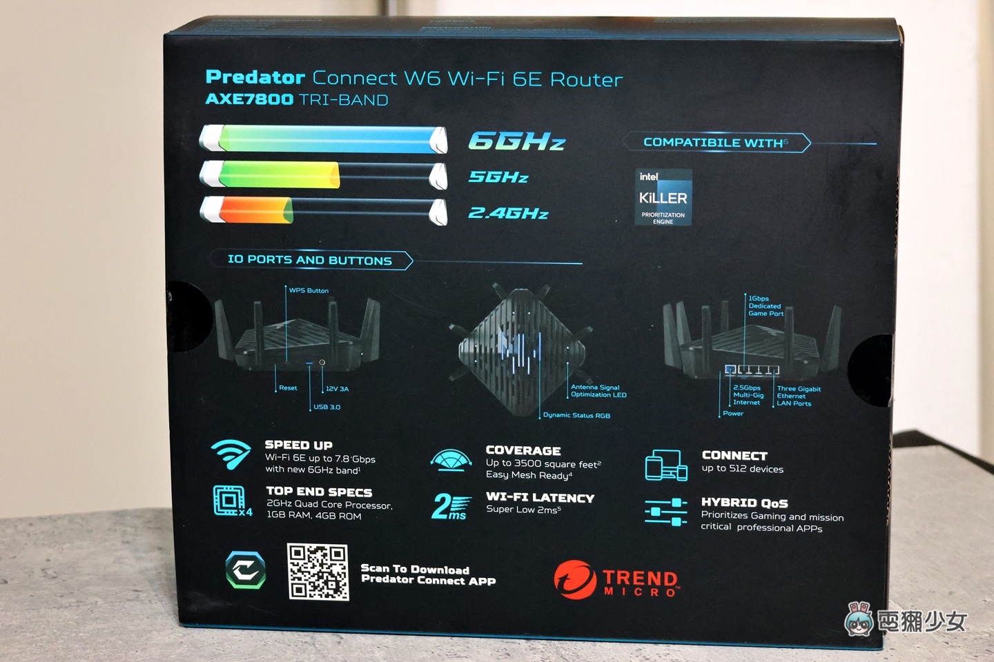 開箱｜Wi-Fi 6E 來了！Acer Predator Connect W6 電競三頻路由器，超高速傳輸該玩遊戲囉