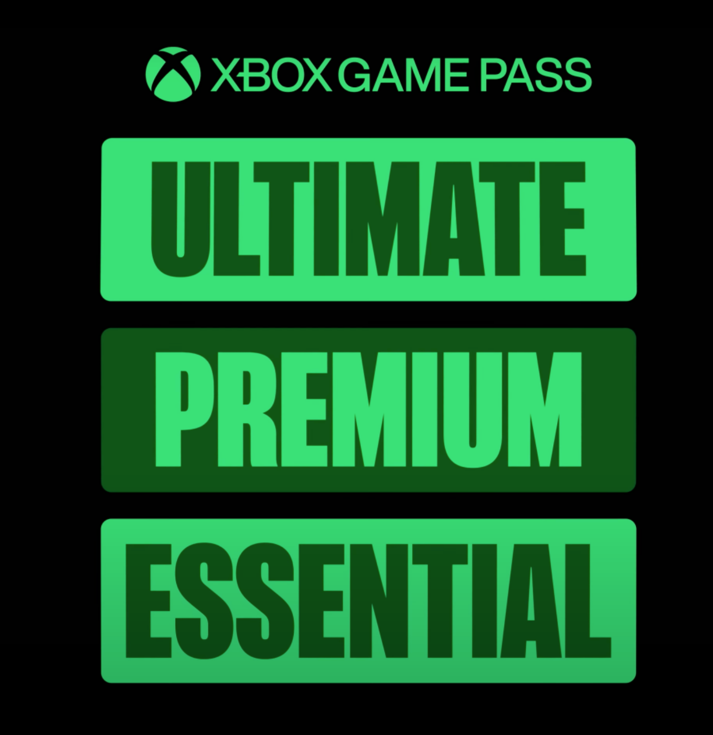 微軟漲到玩家退訂！Game Pass 還值得續嗎？