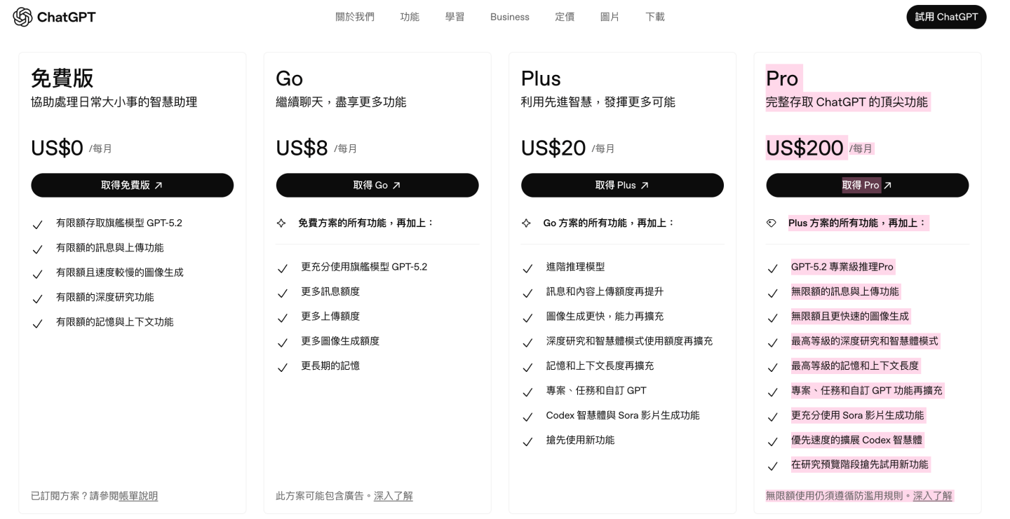 ChatGPT Go 方案在台開賣！半價 290 元就能擁有 10 倍額度？但得準備好看廣告