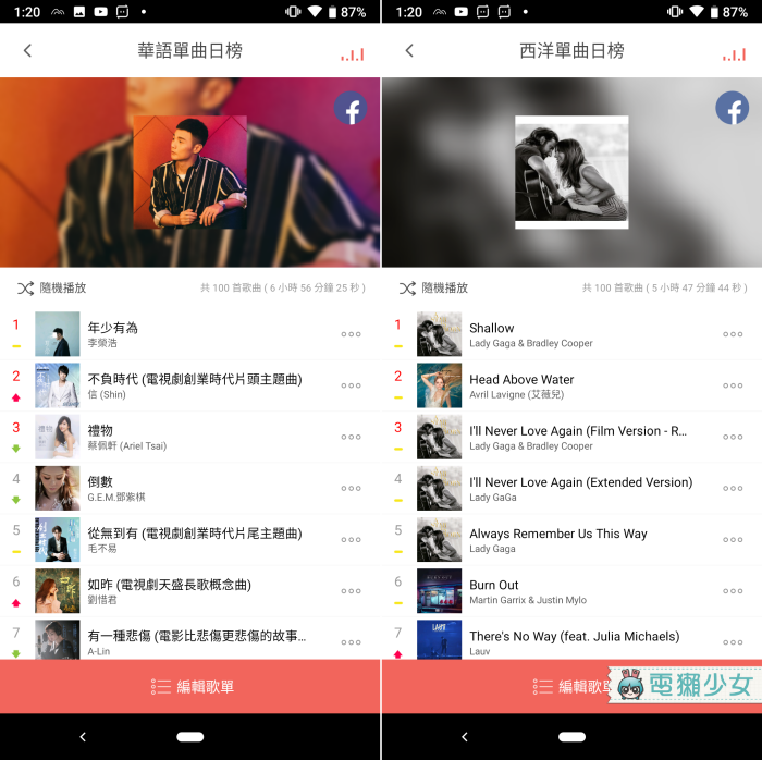 如何用說的讓Google助理幫我放音樂？用『 MyMusic 』就可以囉！(10/31更新)