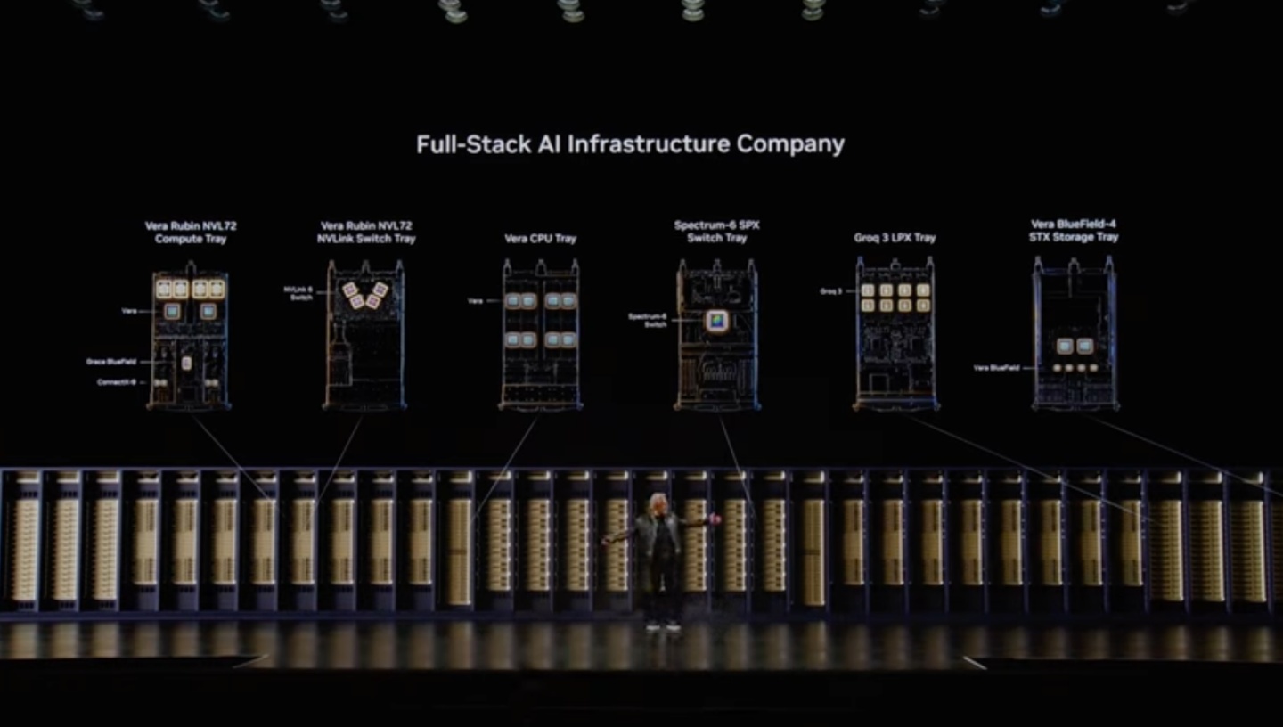 黃仁勳演講三大亮點！AI 進入電腦、工作和真實世界