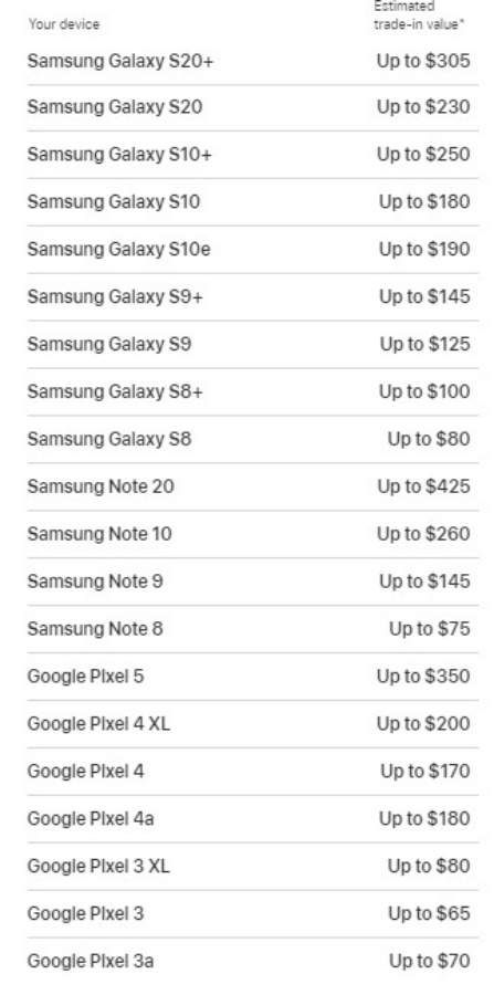 安卓手機也能換購蘋果新機！目前僅接受三星、Google 舊機