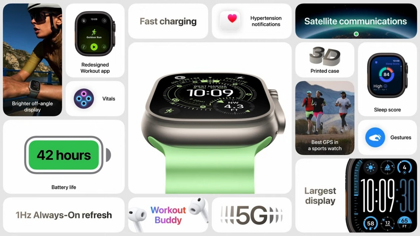 AirPods Pro 3 新增即時翻譯與心率傳感功能！Apple Watch 系列發表會亮點總整理