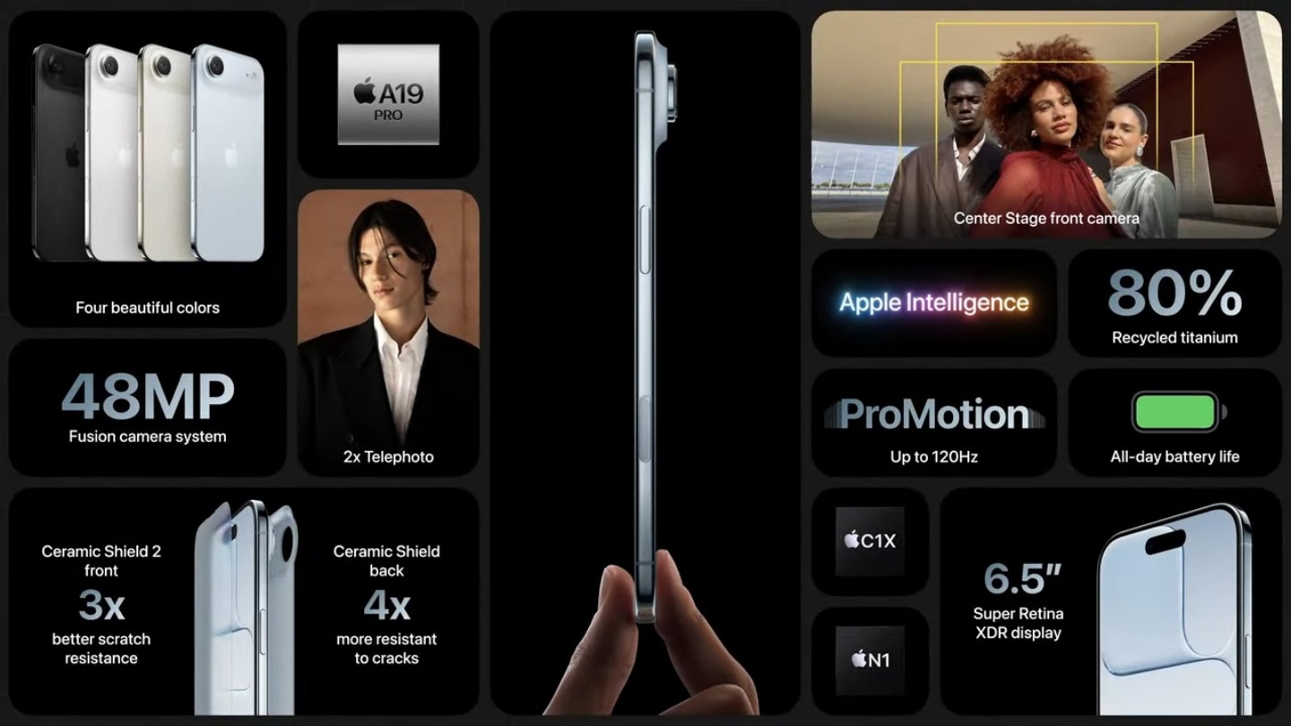 蘋果 iPhone 17 系列亮點總整理：iPhone 17、iPhone Air 與 iPhone 17 Pro／Pro Max 全新功能一次看！ 9 月 19 日正式發售
