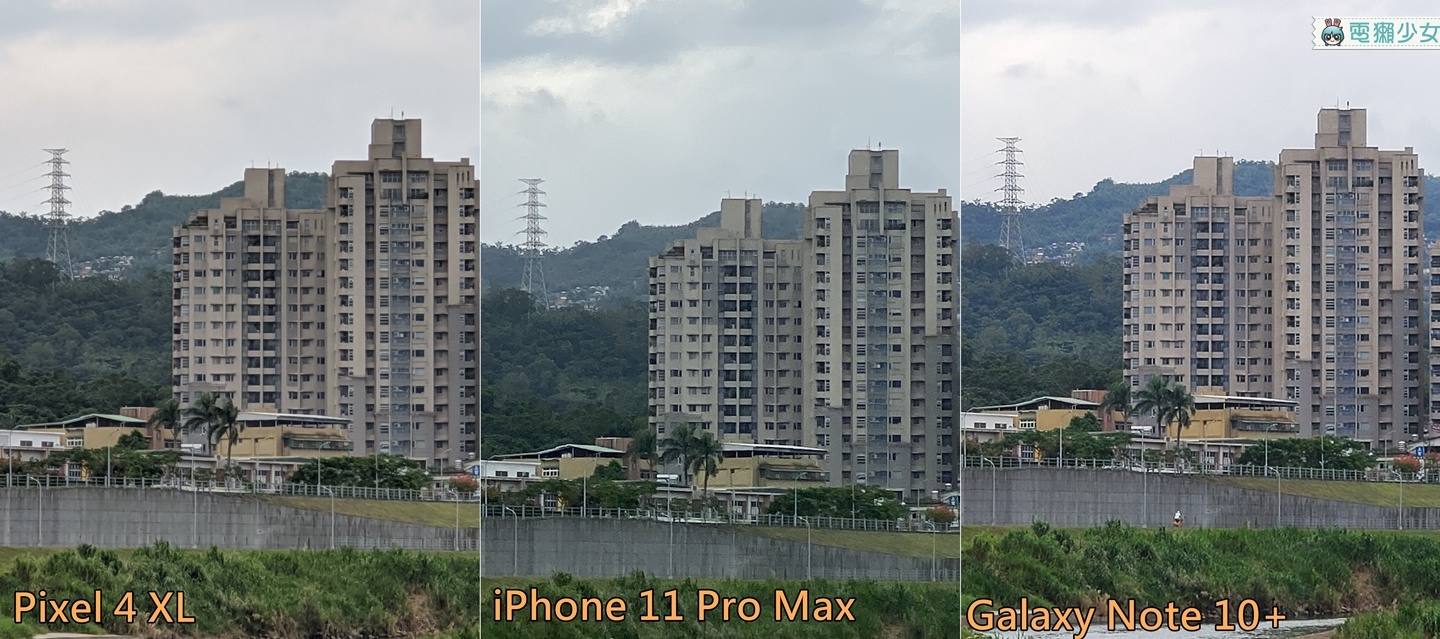 實測誰家手機比較厲害？Google Pixel 4 XL、iPhone 11 Pro Max、Samsung Galaxy Note 10+ 拍照、電力、手感綜合評比