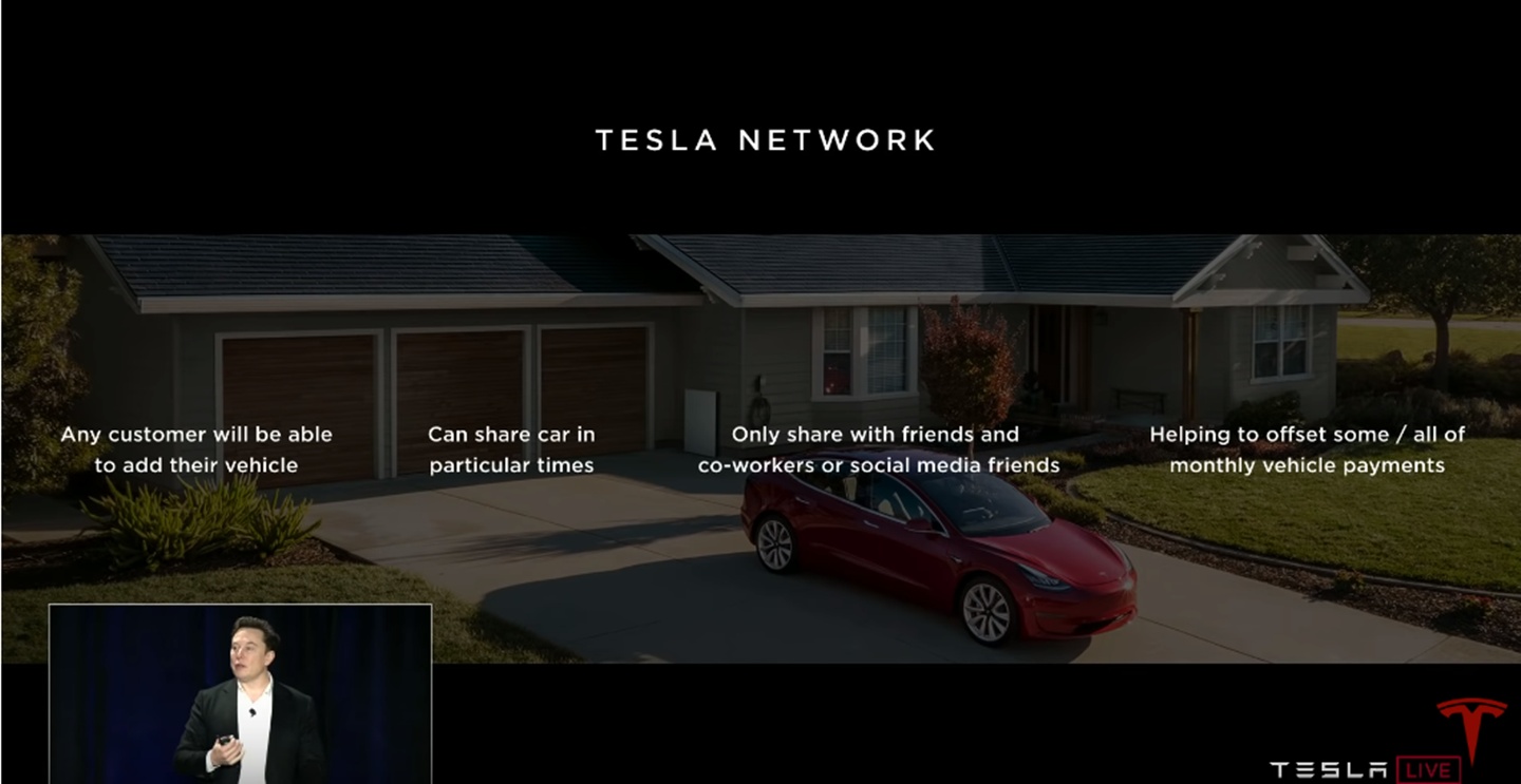 車主躺著賺?! Tesla計畫推出專用App 讓自駕車出門載客