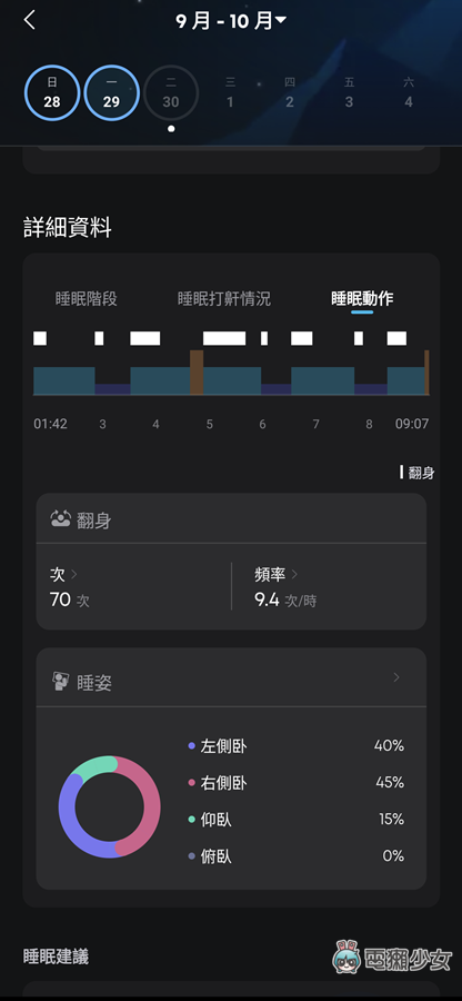 開箱｜我戴睡眠耳機的一週：soundcore Sleep A30 專業睡眠降噪耳機能不能幫我睡好？