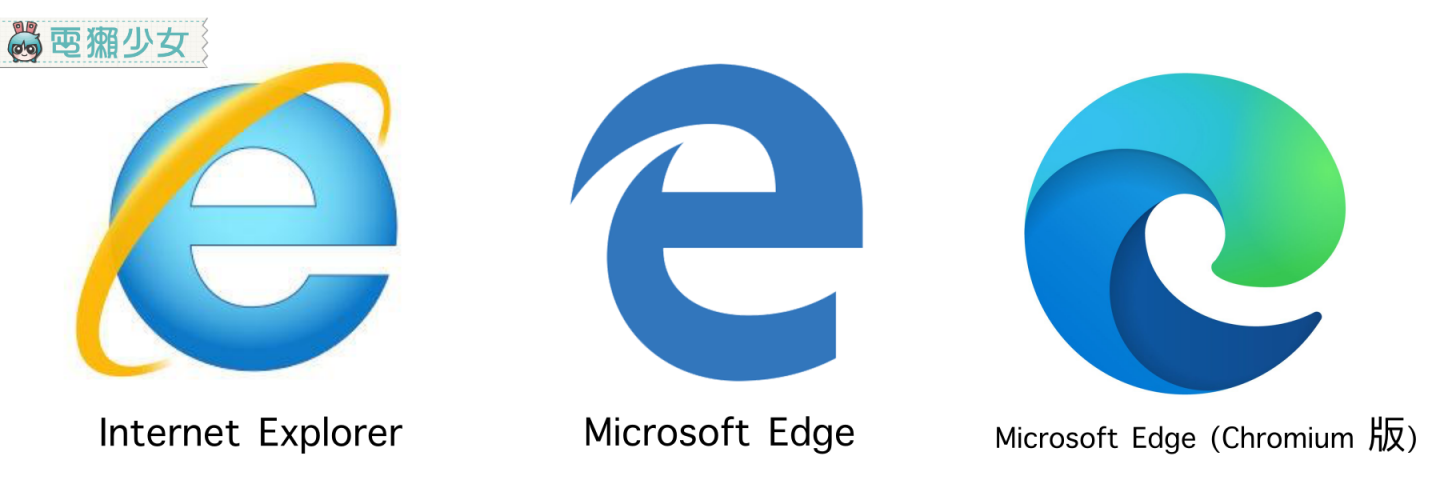 微軟瀏覽器 Edge 脫胎換骨，連標誌都決定換掉啦！做了這麼大的改變，大家會不會用呢？