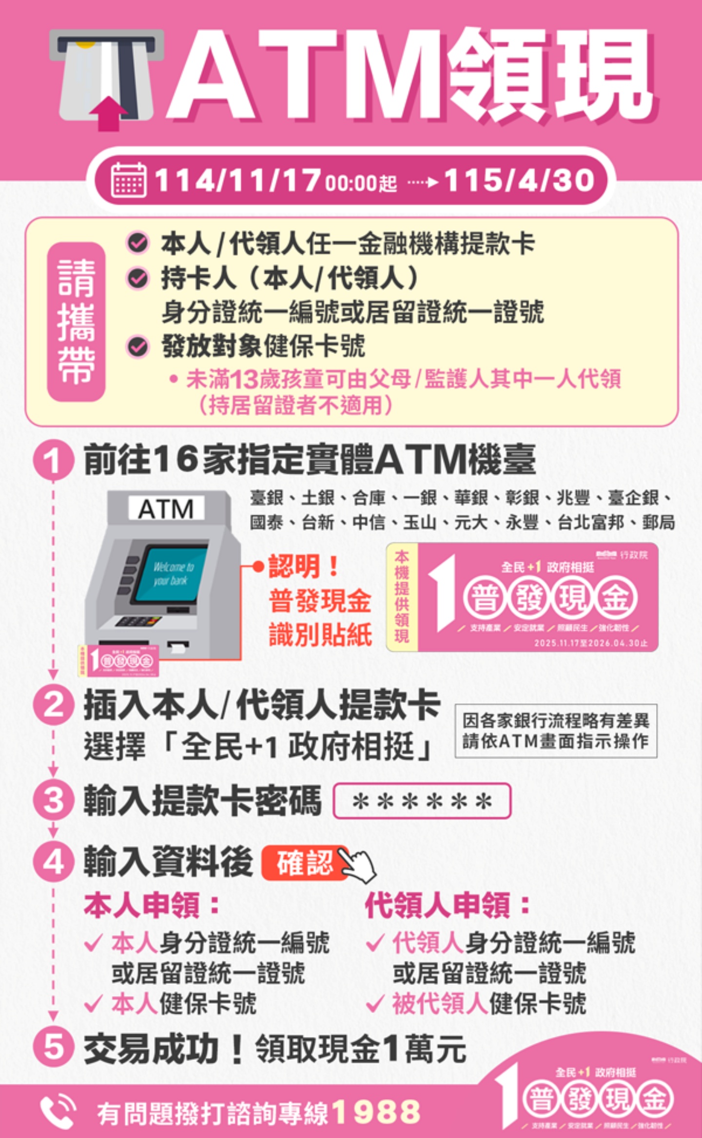 【教學】全民普發一萬來啦！教你輕鬆登記領到手