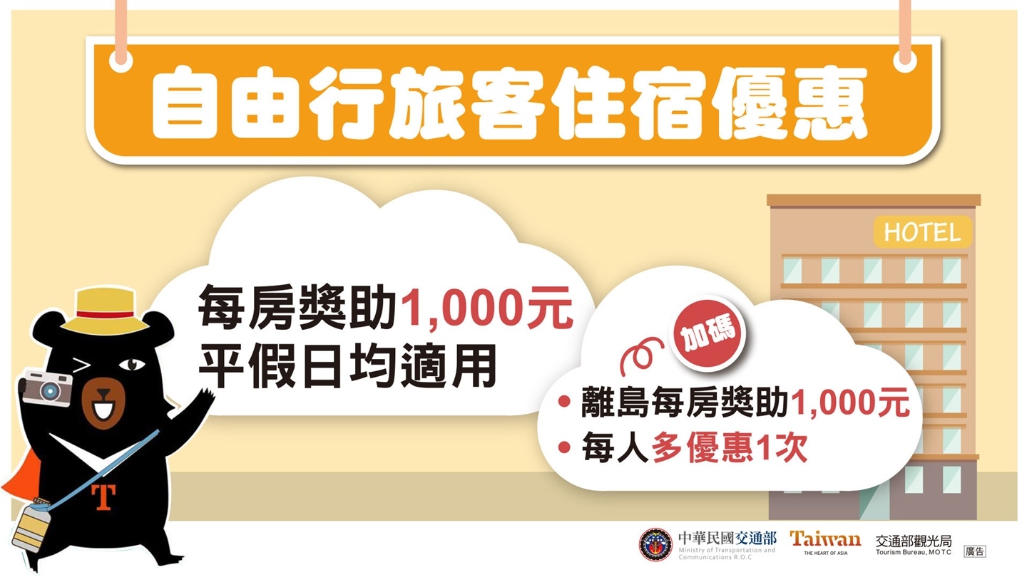 台灣『 安心旅遊國旅補助方案 』上路！自由行每房最多可折抵一千元、遊樂園免費玩！
