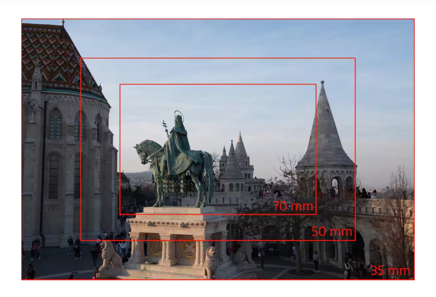Sony 全片幅的隨身機！等了十年 RX1R III 臺灣開賣！ 高階規格比擬專業機種