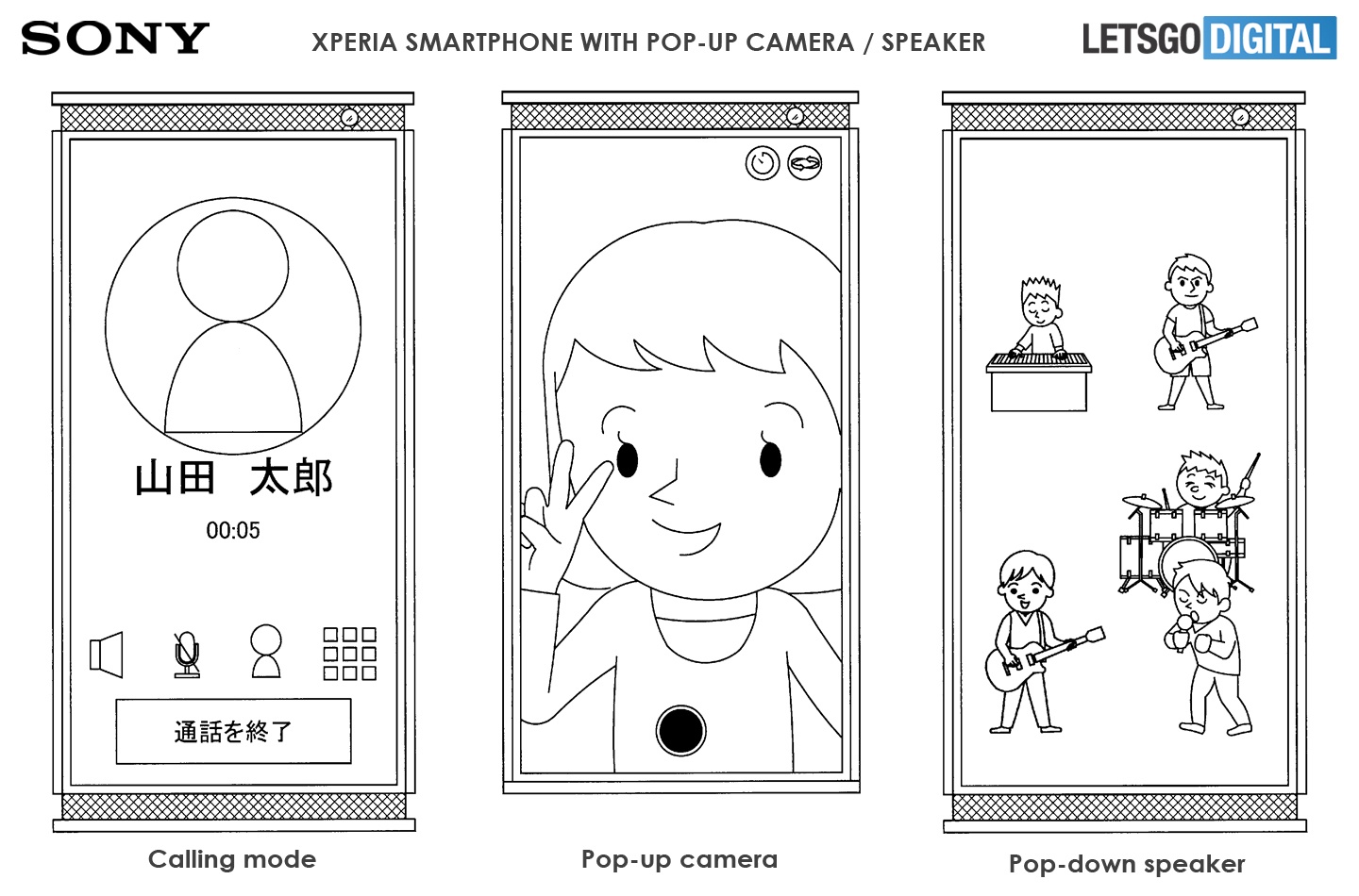 Sony 申請新專利 在手機上下方都加入彈出式設計 需要的時候再將自拍鏡頭或喇叭彈出來！