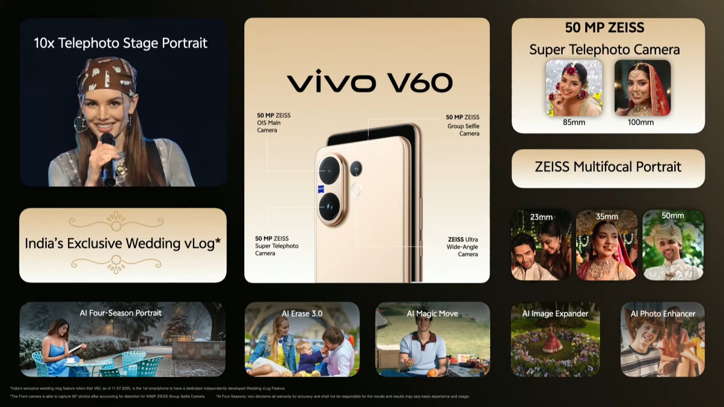 vivo V60 要來台灣了！蔡司鏡頭 + 超大電池 8/26 舉行發表會