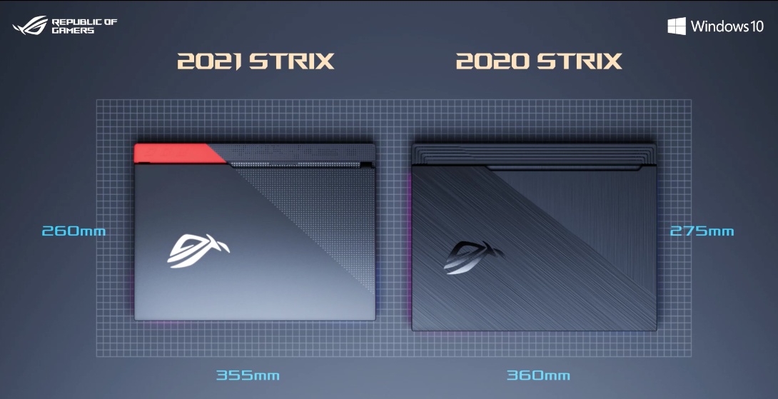可翻轉的 13 吋電競筆電 ROG『 FLOW X13 』及更新版 Strix、西風之神系列於 CES 2021 登場
