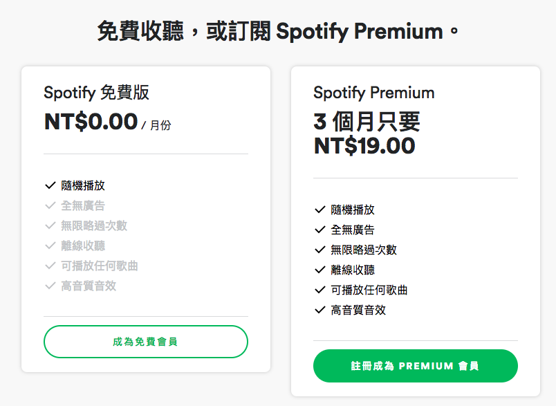 新用戶訂閱Spotify只要19元 可享三個月無廣告、無限聽Premium會員 優惠到今年12/31日止