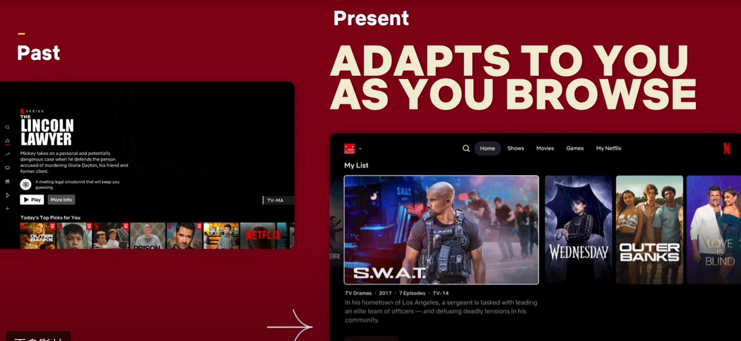 Netflix大改版！AI智慧搜尋+短影音推薦 體驗全面升級