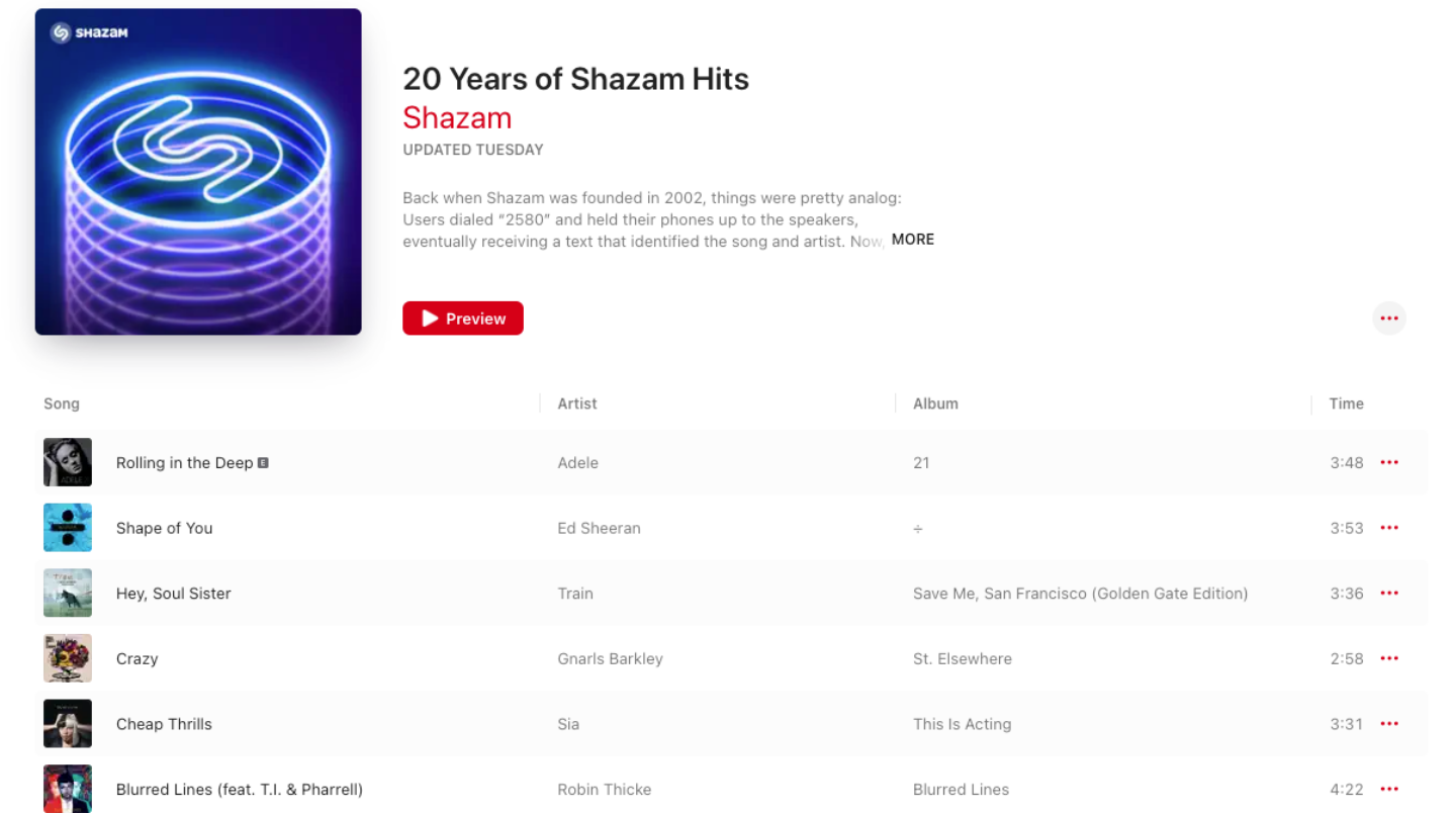 Shazam 滿 20 歲了！熱門辨識曲歌單大公開！來看看這些歌你有沒有找過