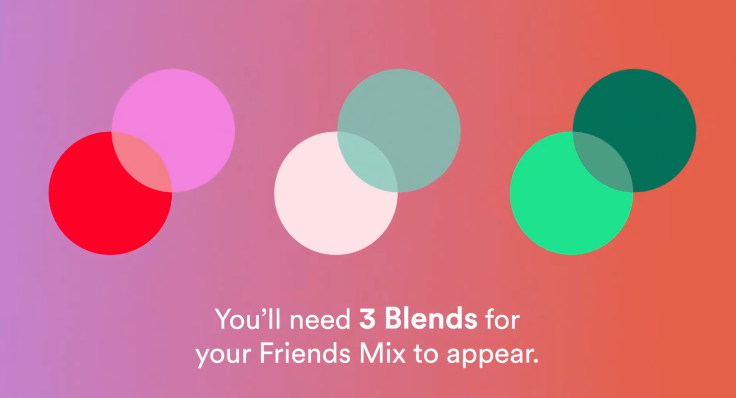 Spotify 新功能『 Friends Mix 』！繼 Blend 後新的好友歌單共享功能