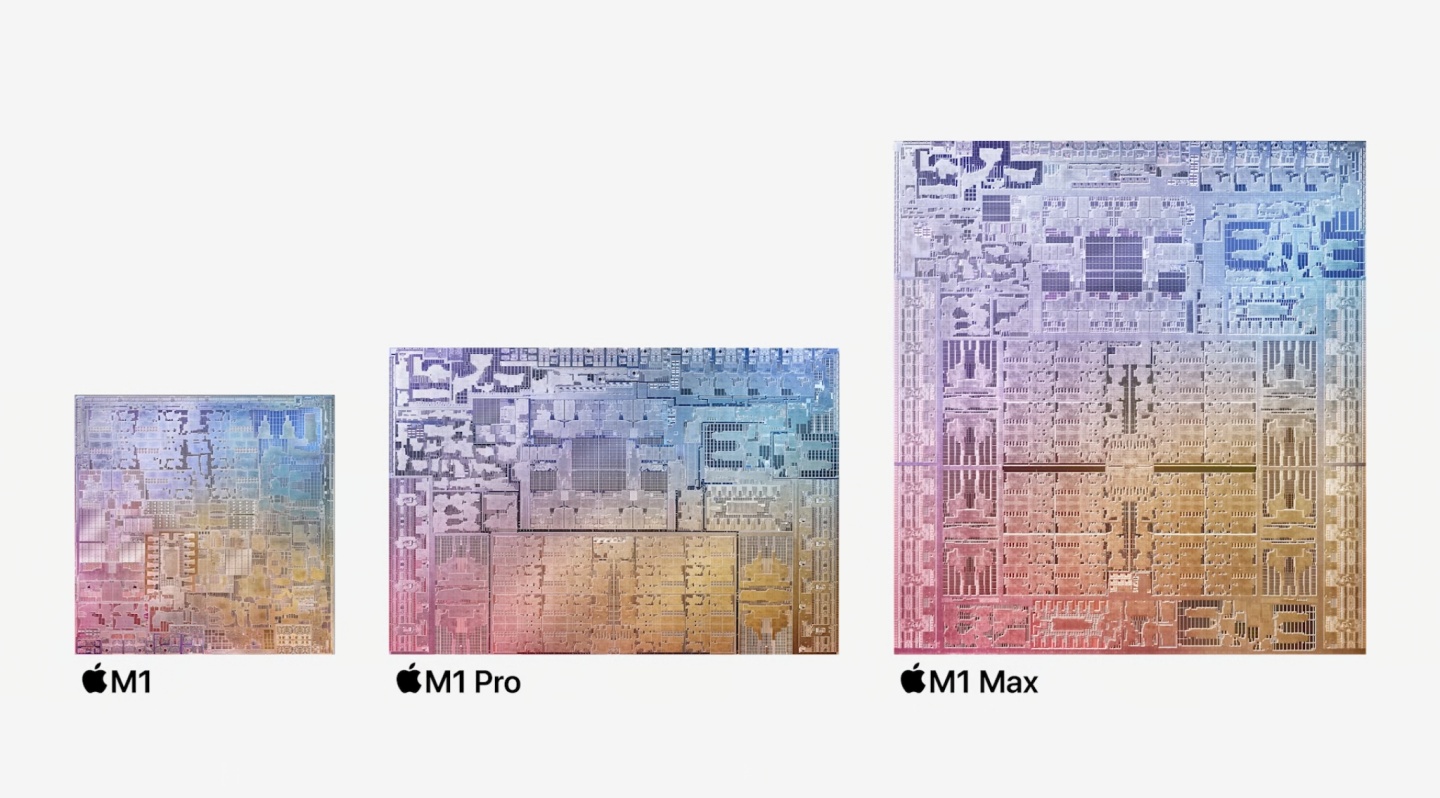 新 MacBook Pro 竟然有瀏海！配上兩款新晶片 M1 Pro、M1 Max 效能部分真的強到沒朋友 最低售價 59,900 起！