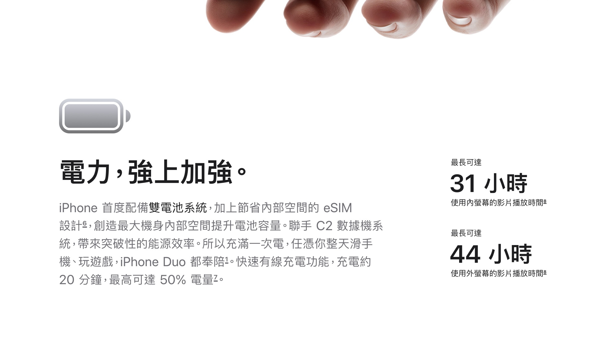 iPhone Duo 電量 4,883mAh 夠用嗎？原廠保護殼缺點、交貨時間一次看