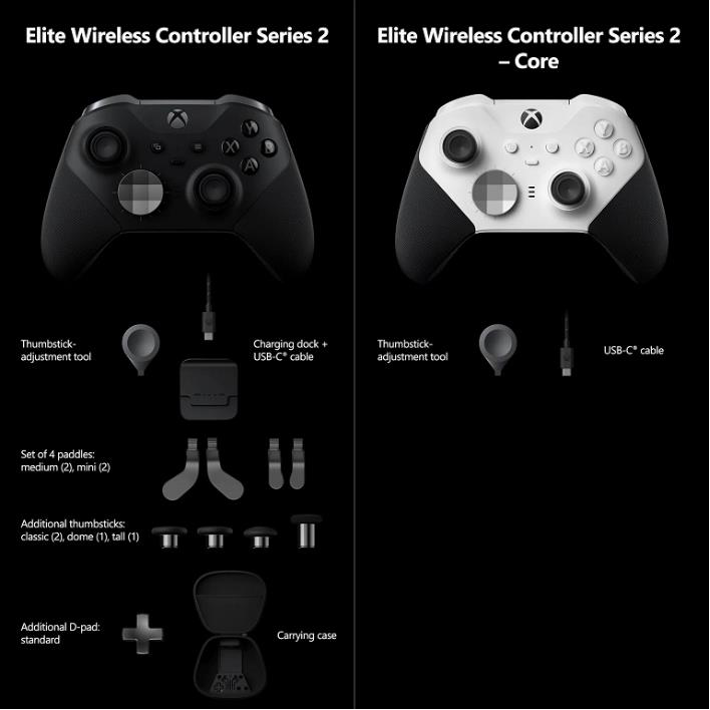 新手把 Xbox Elite 無線控制器 Series 2 輕裝版上市！輕量化你的個人設定，卻保持高度自由