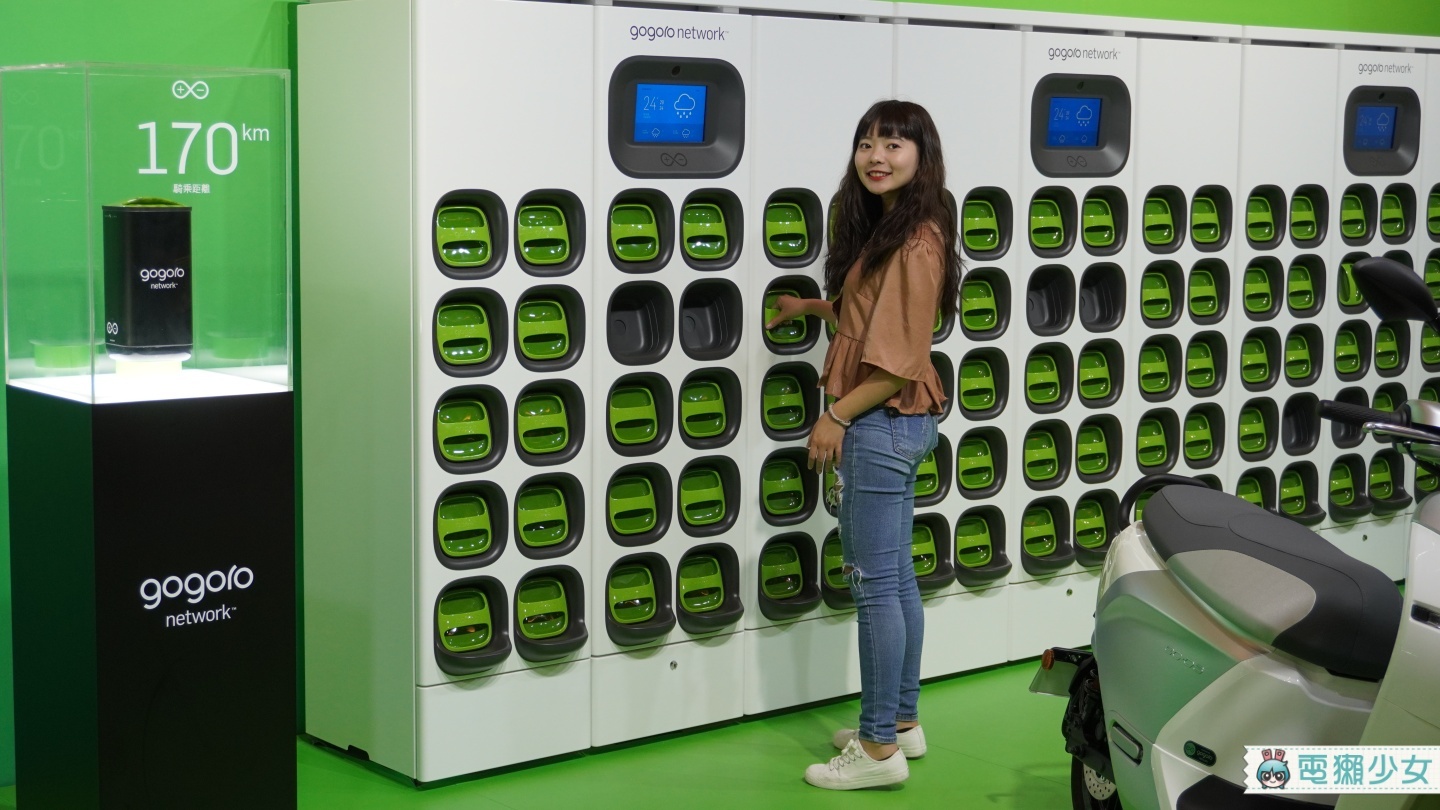 出門｜Gogoro推出全新『 299自由省 』方案 以電池耗電量計價 讓平常騎不多的用戶有更優惠的方案可選！