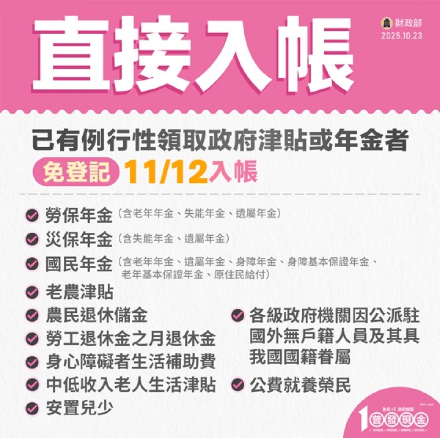 【教學】全民普發一萬來啦！教你輕鬆登記領到手
