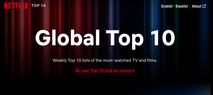 Netflix 每週全球排名前 10 的電影、影集你看過了嗎?《海岸村恰恰恰》在台連續霸榜 11 週