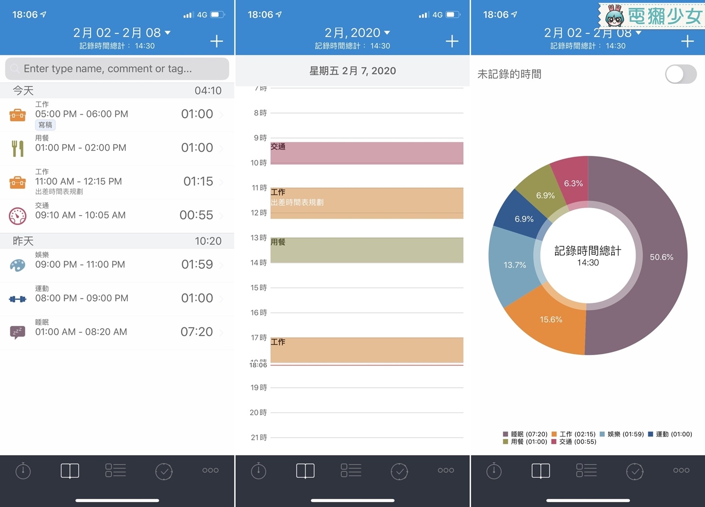 時間紀錄 App 『 TimeTrack 』更了解自己的作息 有效運用每分鐘！Android / iOS