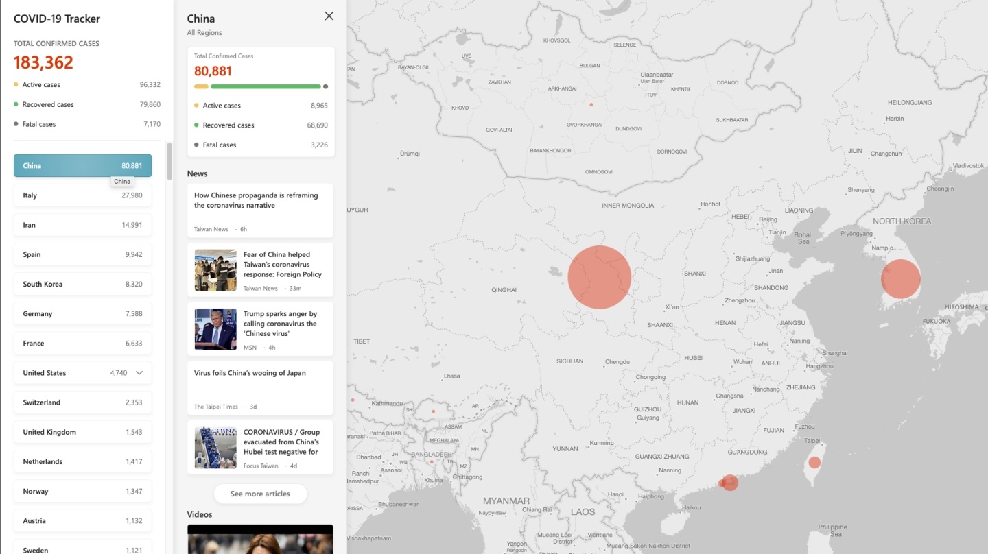 微軟推出新冠病毒追蹤器『 Bing COVID-19 Tracker 』！點選國家就能查看病例數還有當地新聞