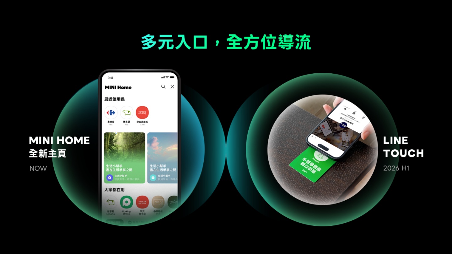 告別掃碼！LINE 點餐新黑科技「嗶」一下就行，五桐號 10 間門市搶先體驗，還有買一送一！