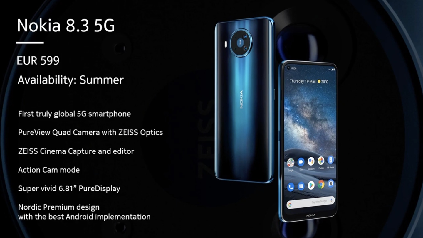 Nokia 發表首款 5G 手機『 Nokia 8.3 5G 』強調支援最多 5G 頻段（同場加映 Nokia 5.3/1.3 及復刻 5310）