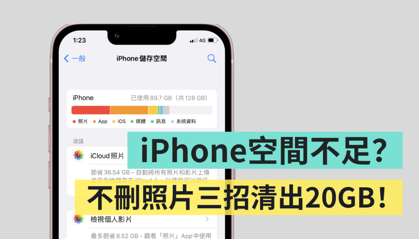 iPhone 儲存空間不足？不刪照片三招清出 20GB！（iOS）