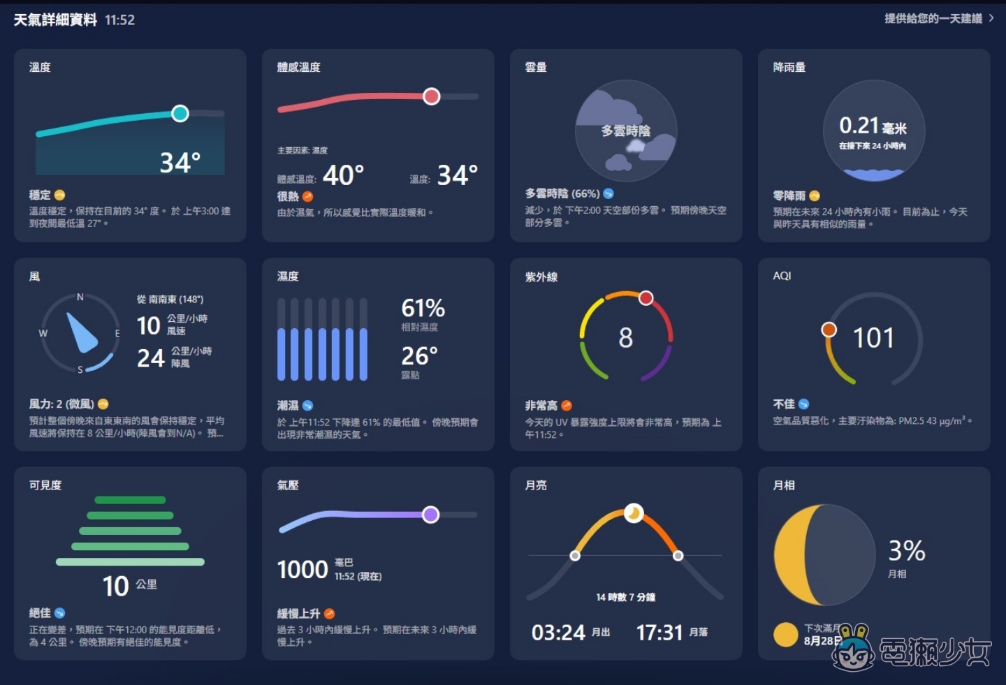 Windows 11 天氣 App 吃掉 1.2GB RAM 比 macOS 多近 5 倍 裡面竟然還有廣告？