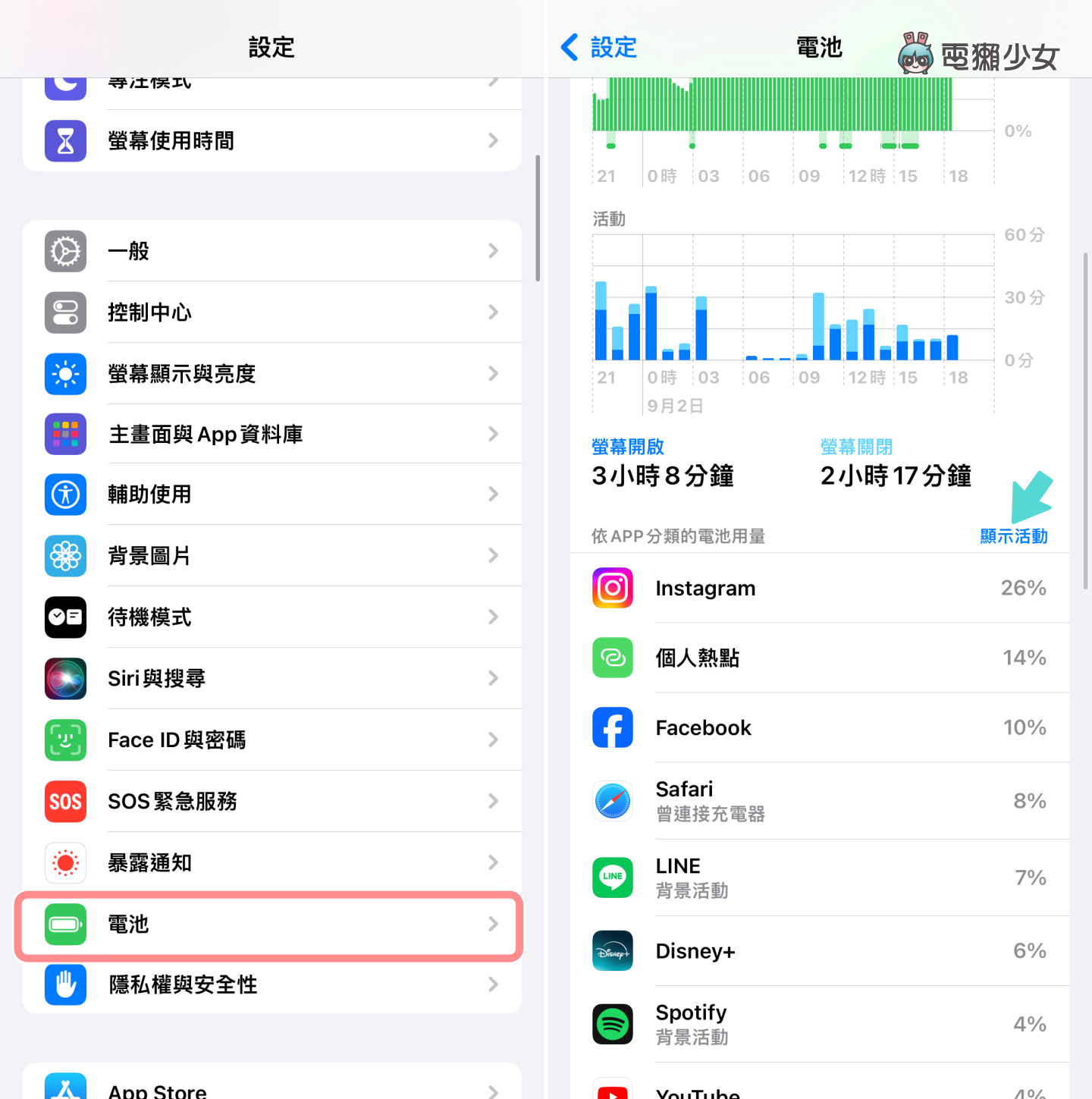 如何讓 iPhone 更省電？4 招提升手機續航的小技巧