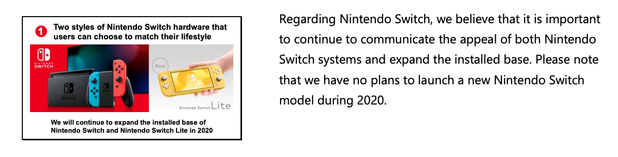 破除流言！任天堂證實 2020 年將不會有新款 Switch 推出 還在考慮入手 Switch 的人可以直接買啦