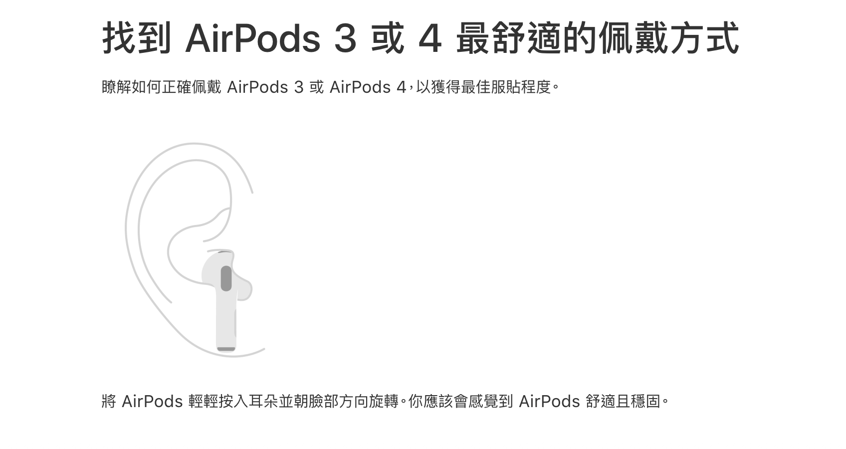 原來你戴了好幾年的 AirPods 根本戴錯?全球爆紅「正確戴法」掀戰火,連 AI 都來插嘴 原來你戴了好幾年的 AirPods 根本戴錯?全球爆紅「正確戴法」掀戰火,連 AI 都來插嘴