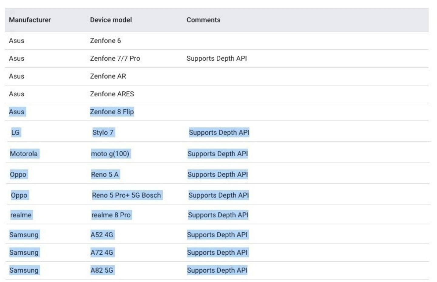 新機全曝光！Google 暴雷尚未上市的安卓新機 包含 ZenFone 8  Flip、Motorola MOTO G100 等 11 支