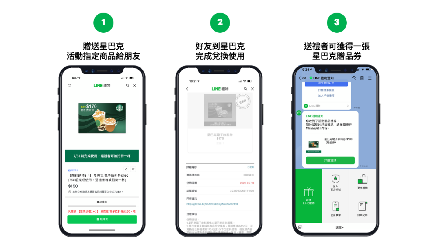 用 LINE 幫你送禮物！社交送禮平台上線 體驗還會請你喝星巴克