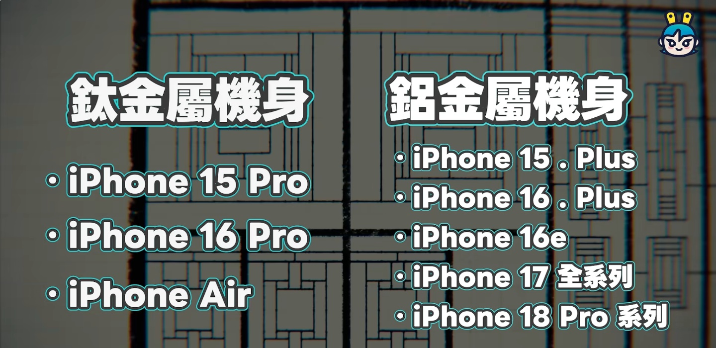 教你挑 iPhone｜iPhone 18 Pro 值得換嗎？一次看懂換機需求與推薦機型