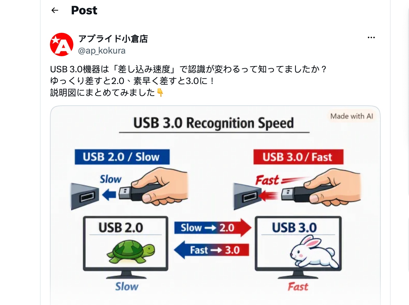 USB 冷知識！插太慢竟會降速？USB 3.0 變 USB 2.0 原因揭密