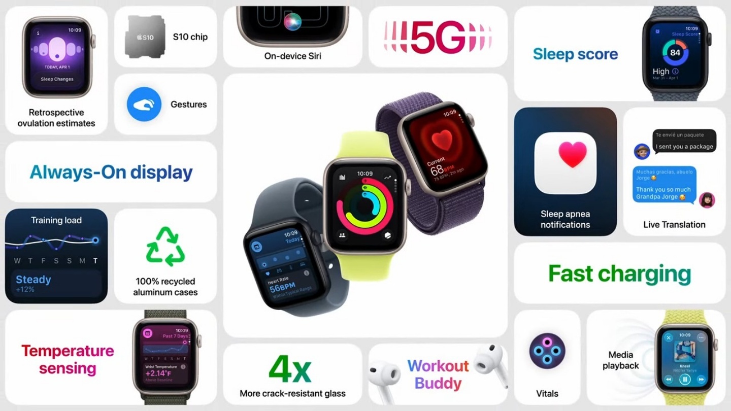 AirPods Pro 3 新增即時翻譯與心率傳感功能！Apple Watch 系列發表會亮點總整理