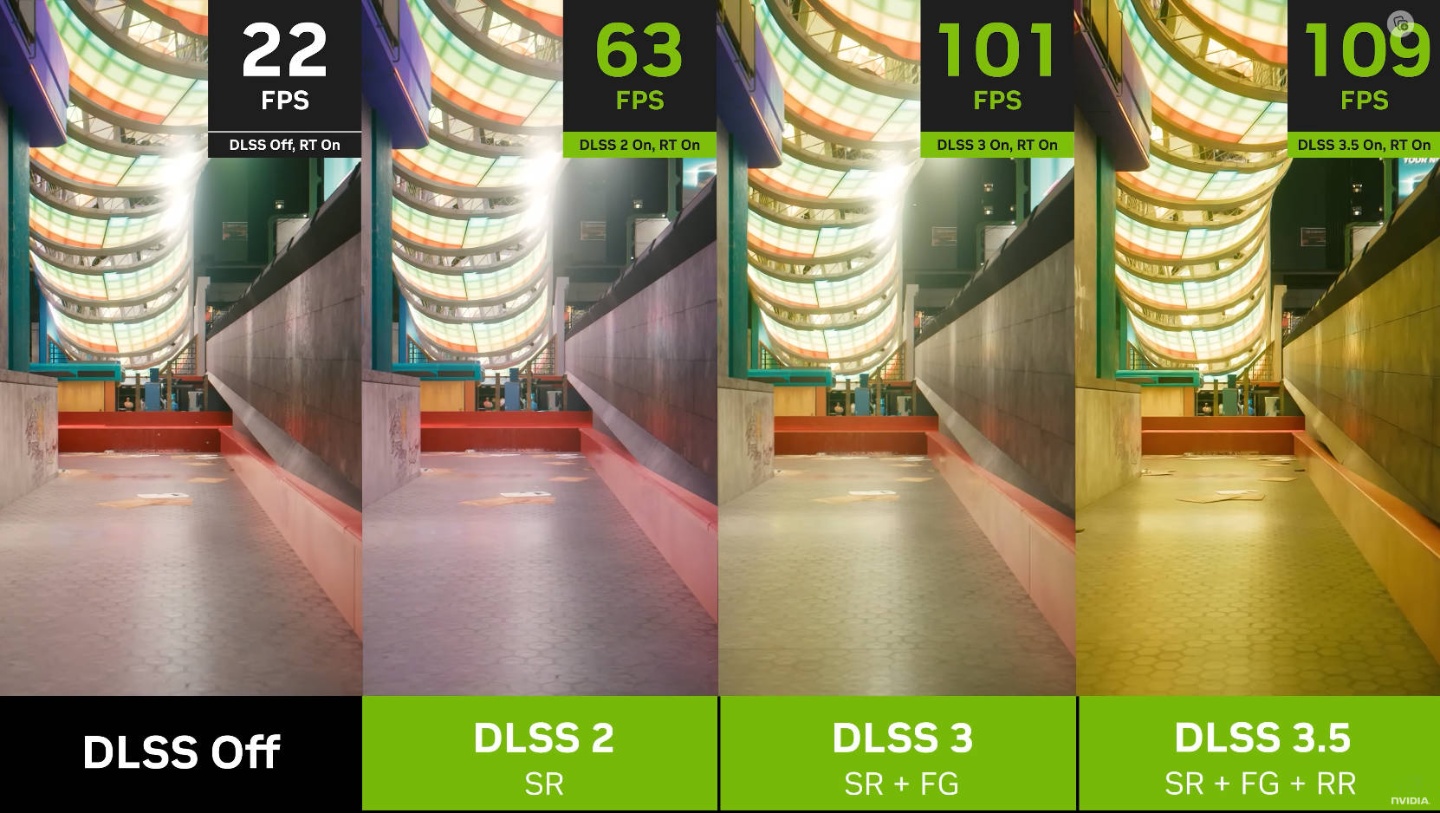 NVIDIA DLSS 3.5 亮相：更聰明的 AI、更精緻的光線追蹤、甚至 RTX 全系列顯卡都支援？！