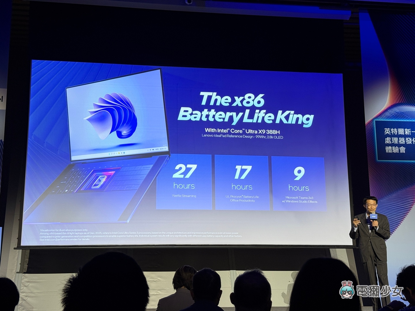 出門|Intel 新一代 Core Ultra Series 3 開箱現場:輕薄筆電也輕鬆跑 3A 遊戲 出門|Intel 新一代 Core Ultra Series 3 開箱現場:輕薄筆電也輕鬆跑 3A 遊戲