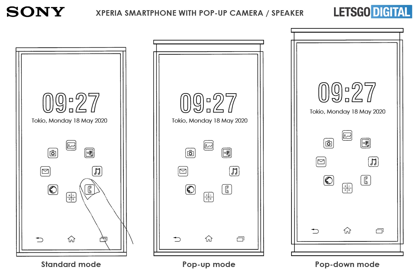 Sony 申請新專利 在手機上下方都加入彈出式設計 需要的時候再將自拍鏡頭或喇叭彈出來！