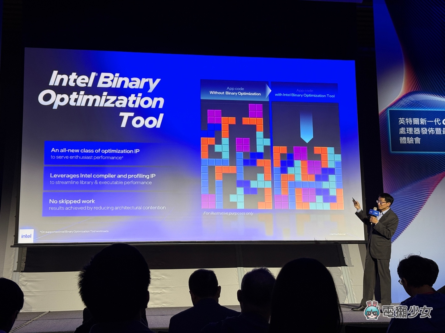 出門|Intel 新一代 Core Ultra Series 3 開箱現場:輕薄筆電也輕鬆跑 3A 遊戲 出門|Intel 新一代 Core Ultra Series 3 開箱現場:輕薄筆電也輕鬆跑 3A 遊戲