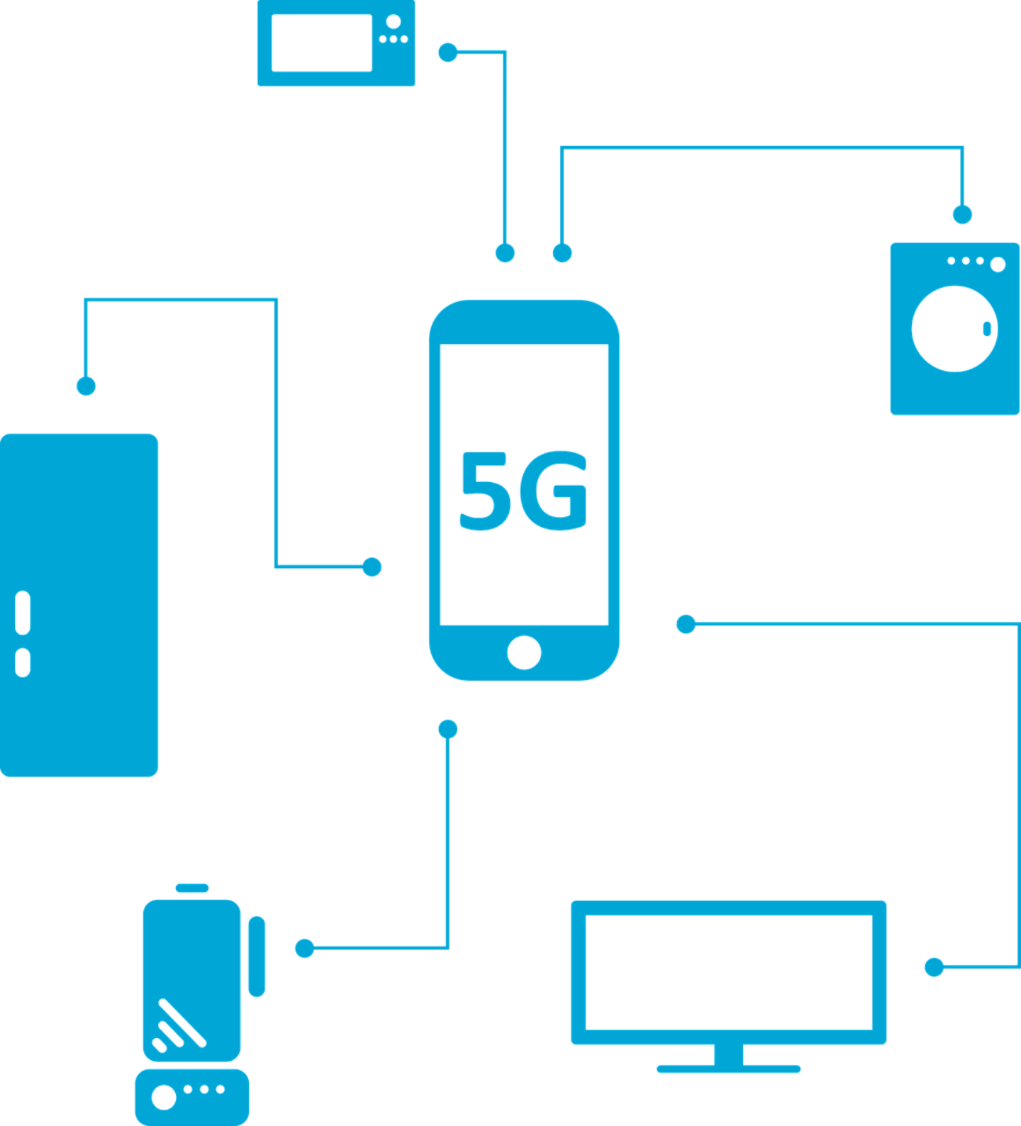 哪間電信的 5G 下載網速最快？國外調研機構公布台灣 2021 年 5G 行動網路報告