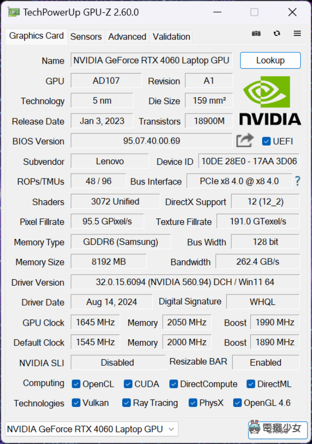 搭載 NVIDIA GeForce RTX 4060 筆電 GPU 的電競筆電！Lenovo LOQ 15IRX9 實測體驗