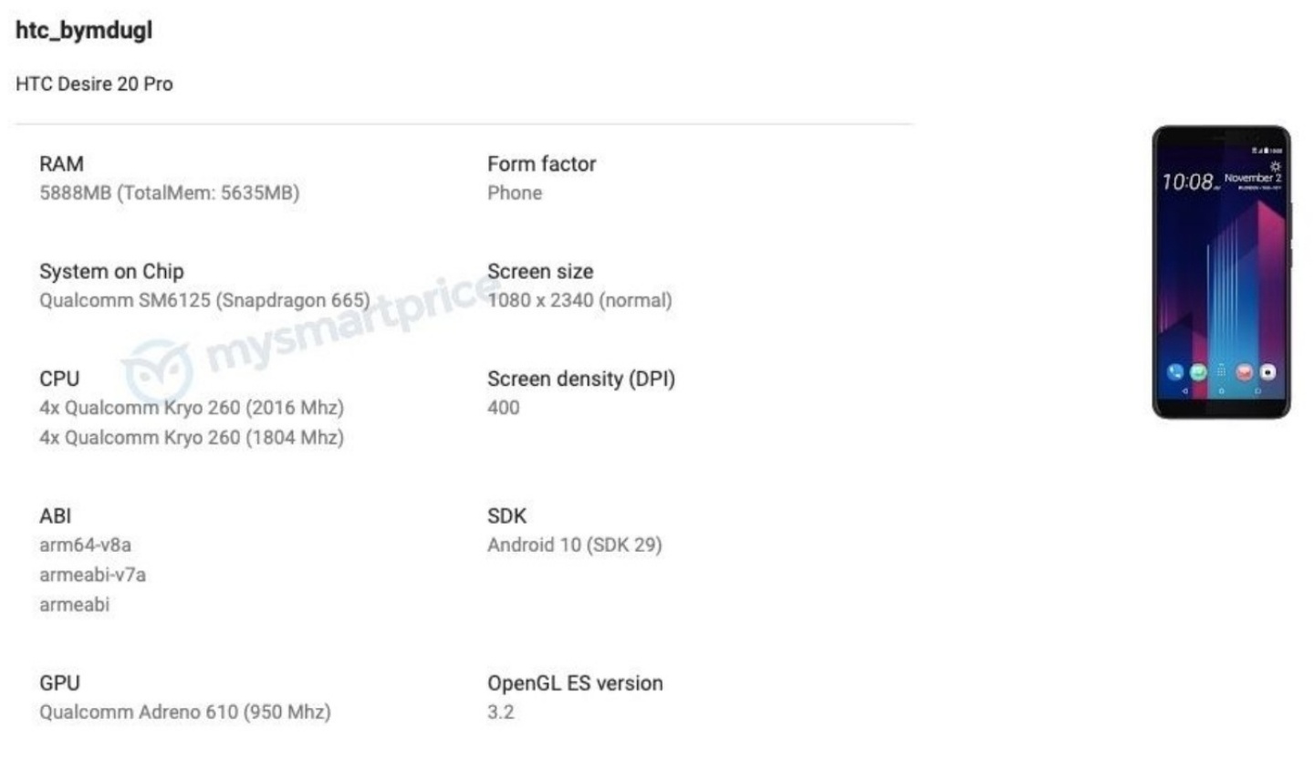 HTC 新機 Desire 20 Pro 規格曝光！搭載高通 S665 處理器還有大螢幕